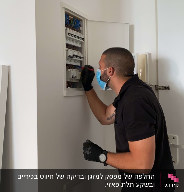חשמלאי עובד על לוח חשמל עם מברג